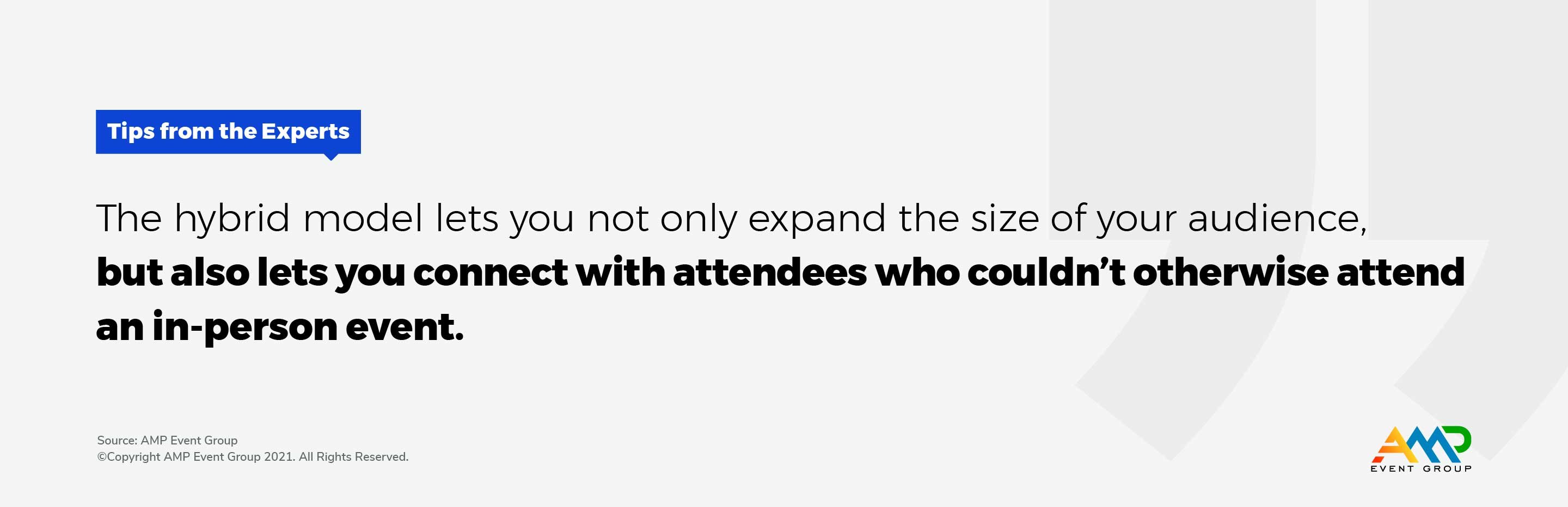 AMP Events: Hybrid Events Make Cents - connect with attendees who otherwise attend an in-person events 